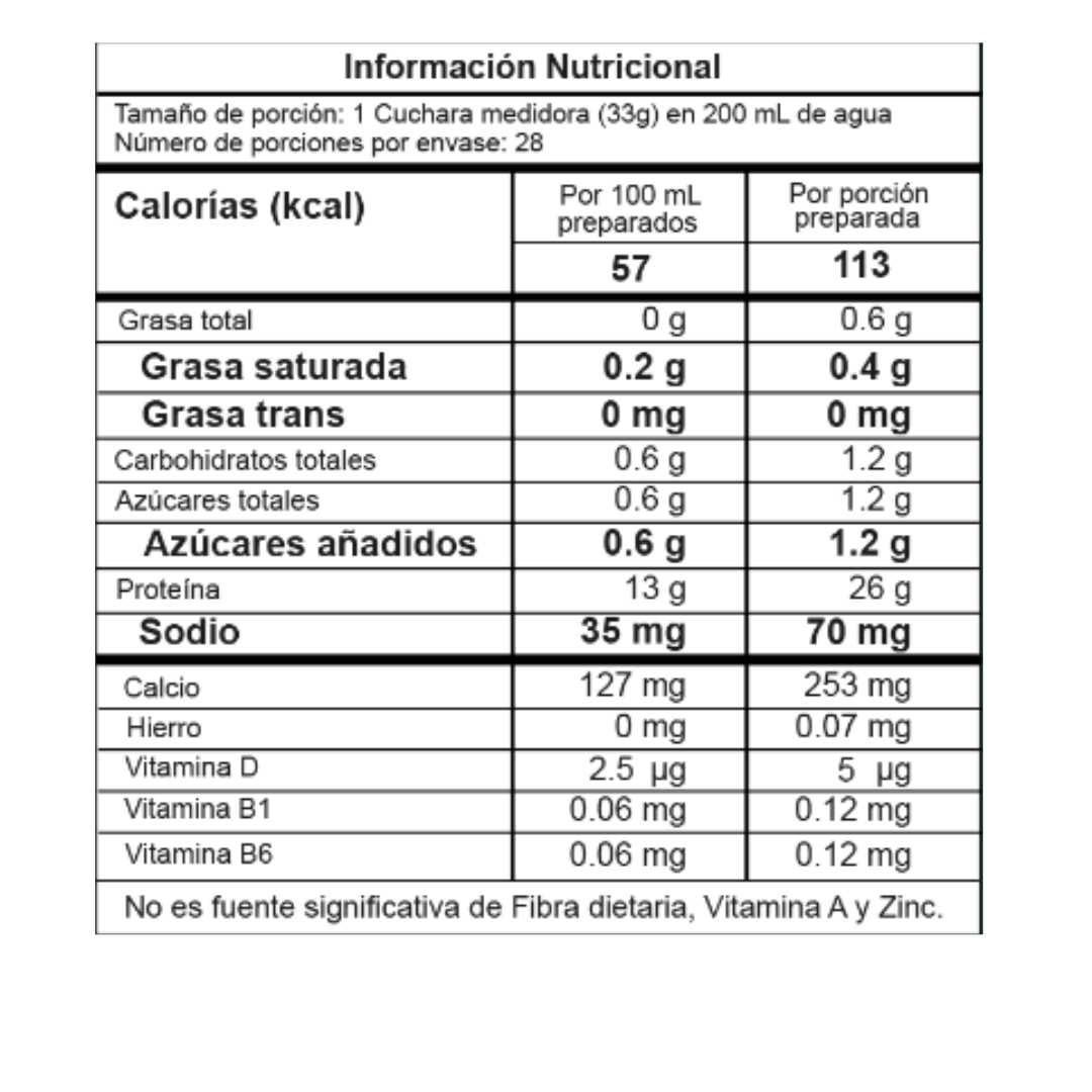 Best Proteint 2 Lb