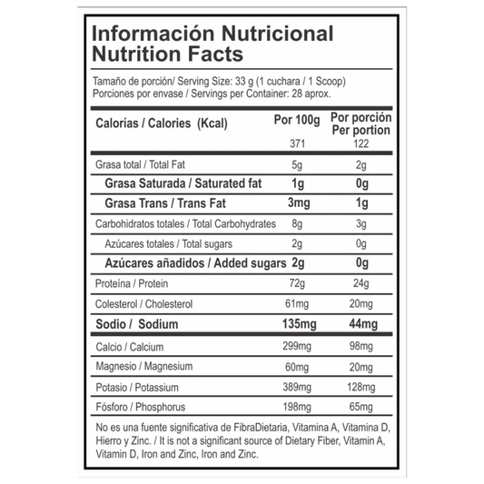 SUPRA WHEY PRO 2Lb