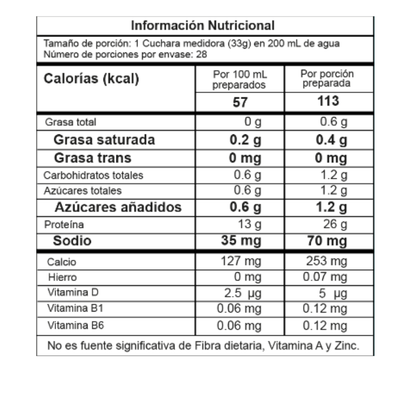Best Proteint 2 Lb