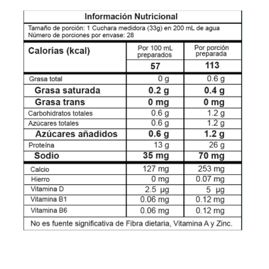 Best Proteint 2 Lb