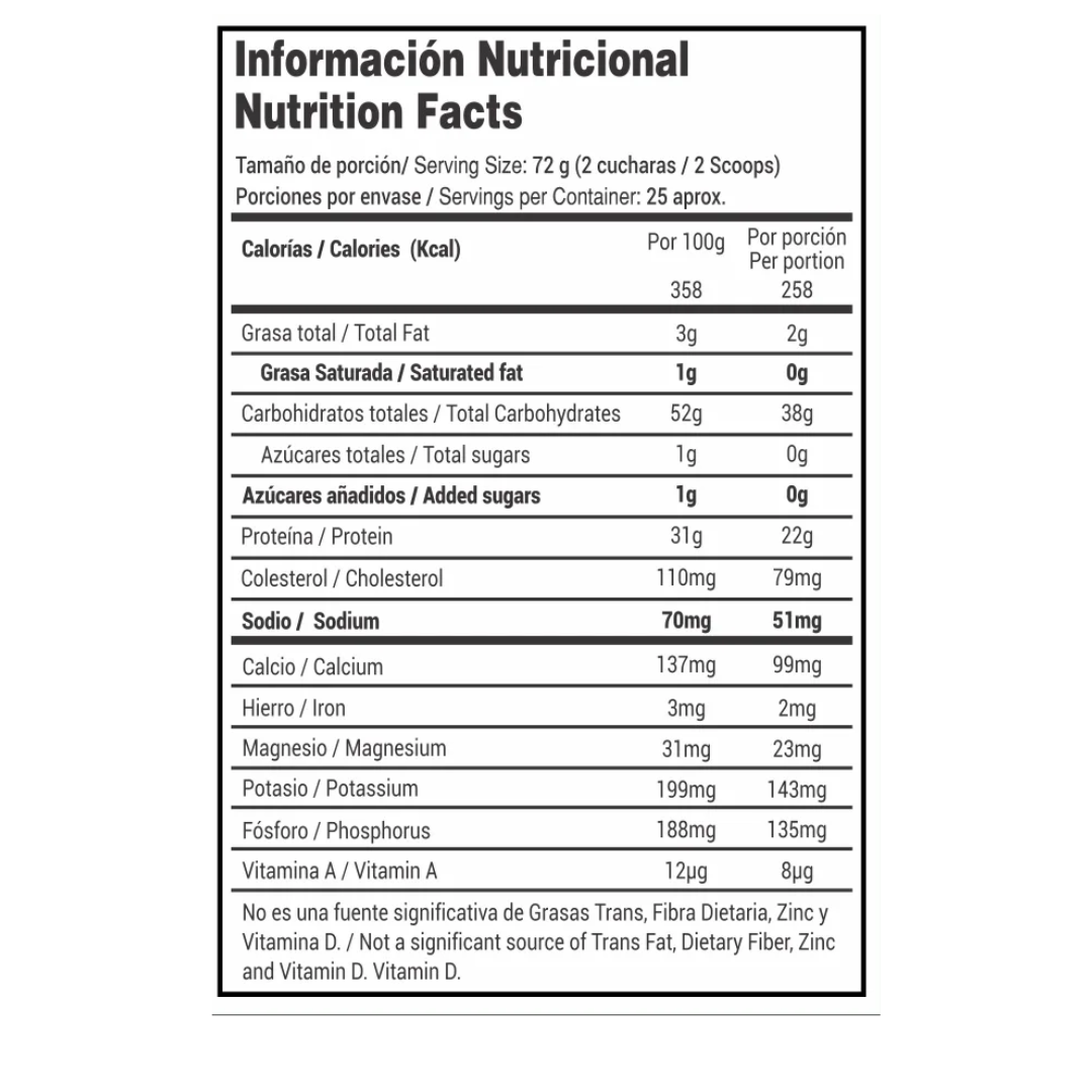Proteína Protein Pancake 2Lb – Supra