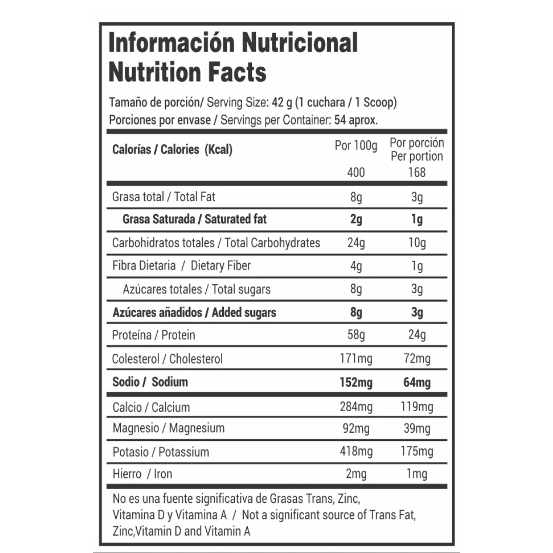 SUPRA WHEY PRO 5Lb