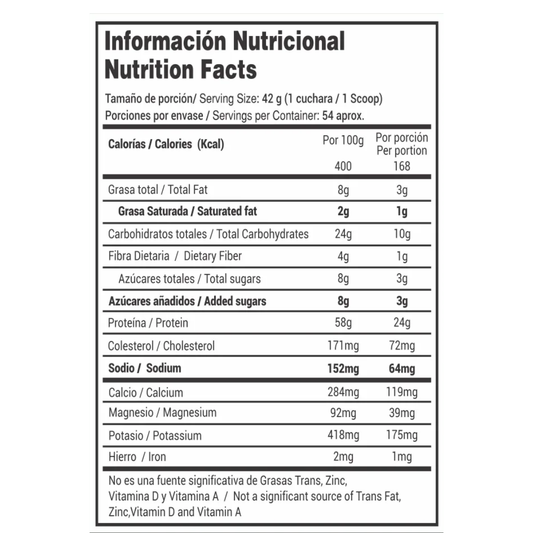 SUPRA WHEY PRO 5Lb
