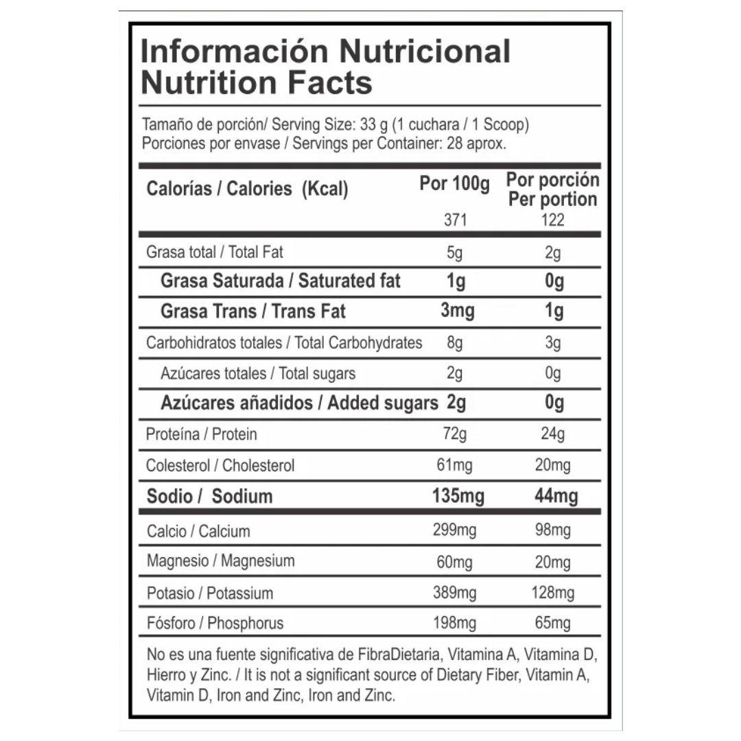 SUPRA WHEY PRO 2Lb