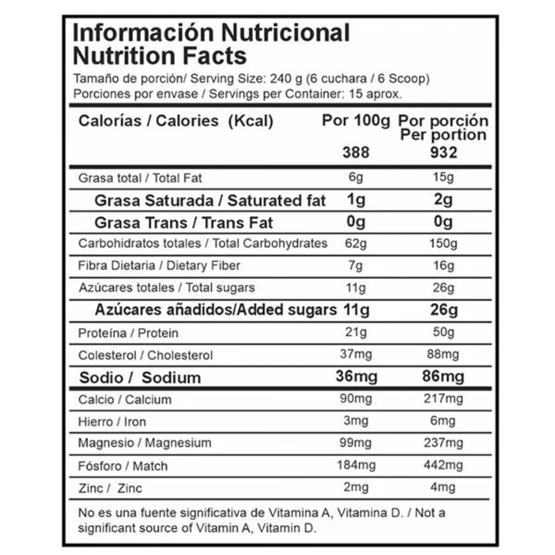Progain High Calorie 8Lb NusPro